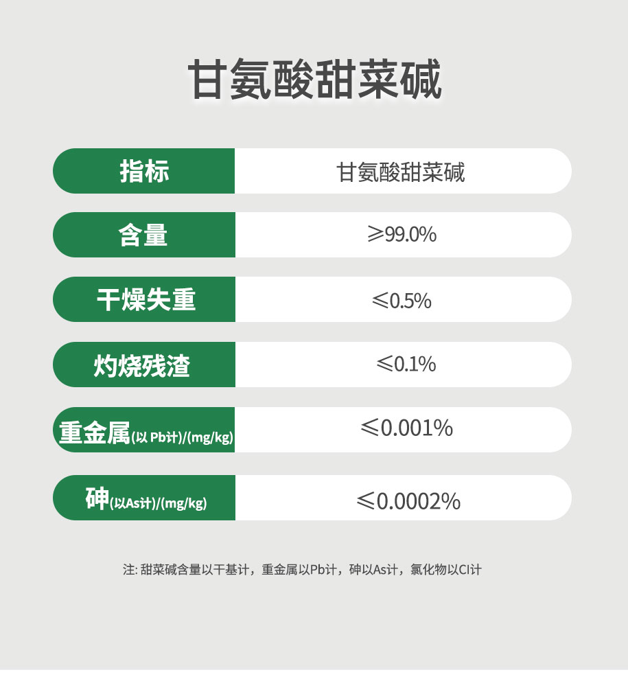 甘氨酸甜菜堿