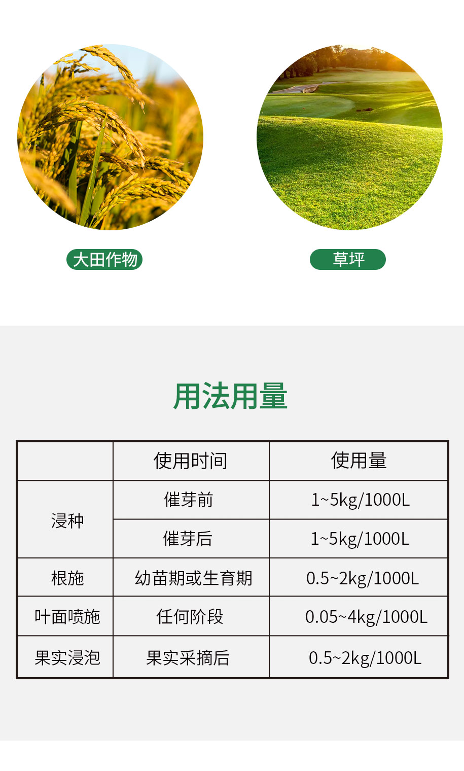 甘氨酸甜菜堿